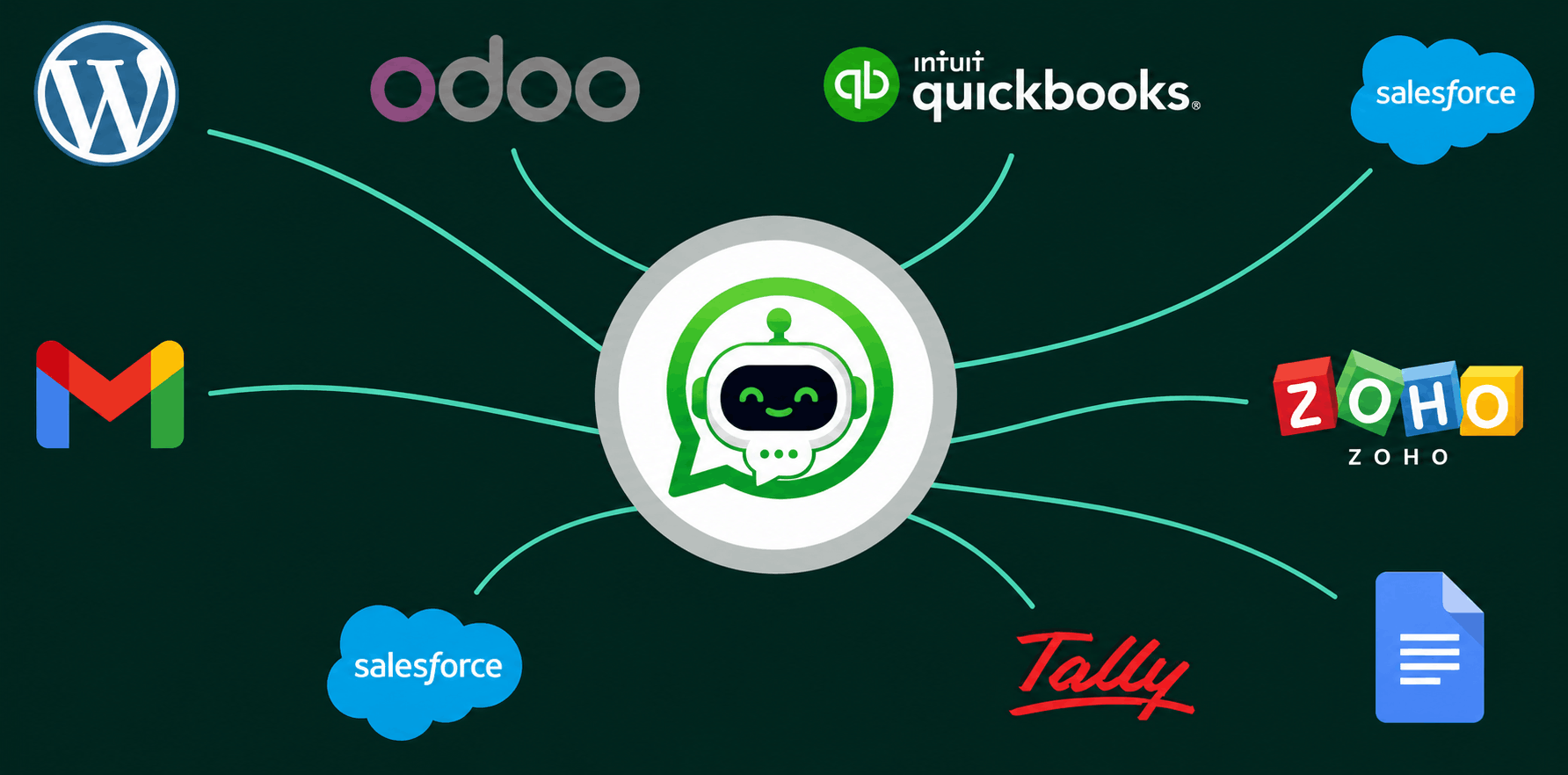integrations SemaBot